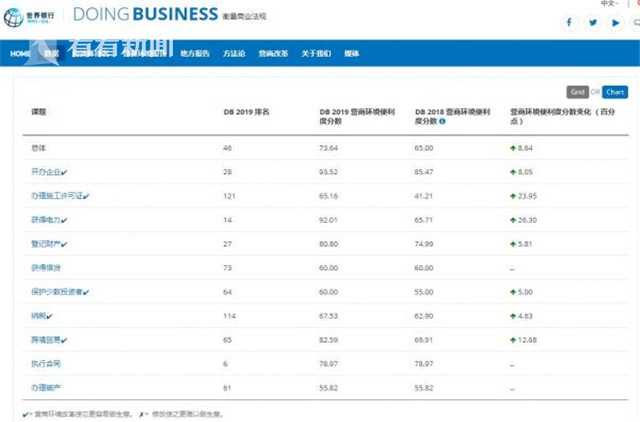 rb88随行版-rb88手机随行版登录入口