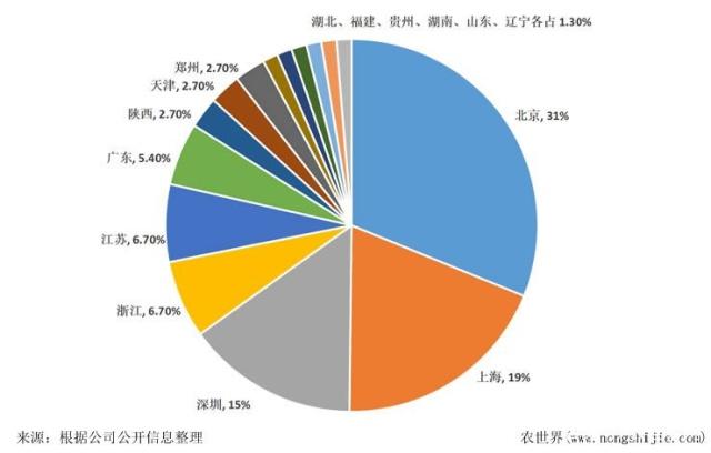rb88随行版-rb88手机随行版登录入口