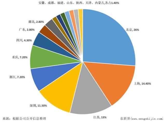 rb88随行版-rb88手机随行版登录入口