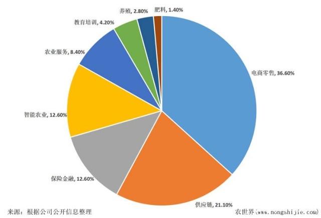 rb88随行版-rb88手机随行版登录入口