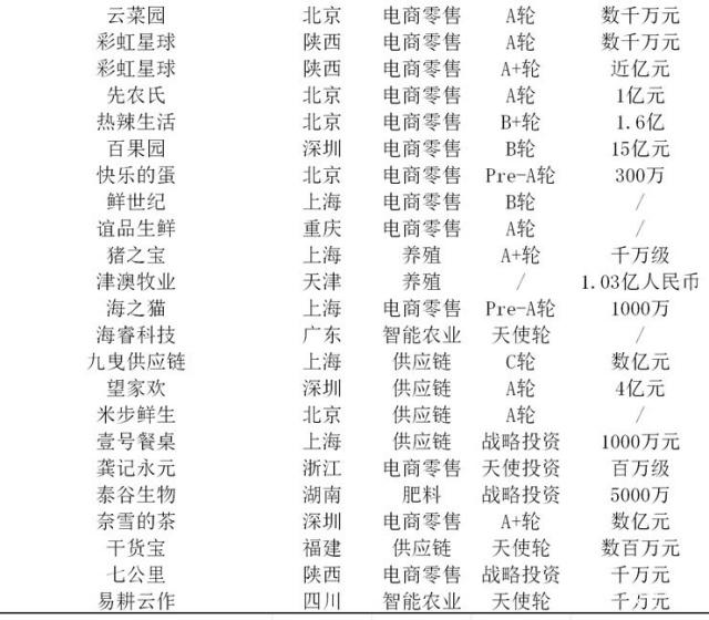 rb88随行版-rb88手机随行版登录入口